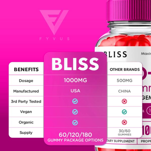 suplemento keto avanzado Bliss con vitamina y folato