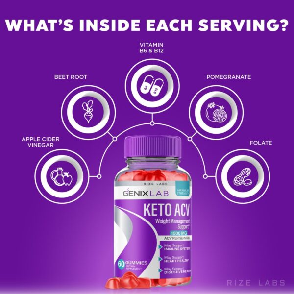 Gomitas Genix Lab para control de peso