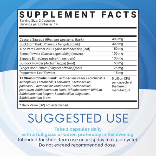 Caja y frasco de PurePlay visibles