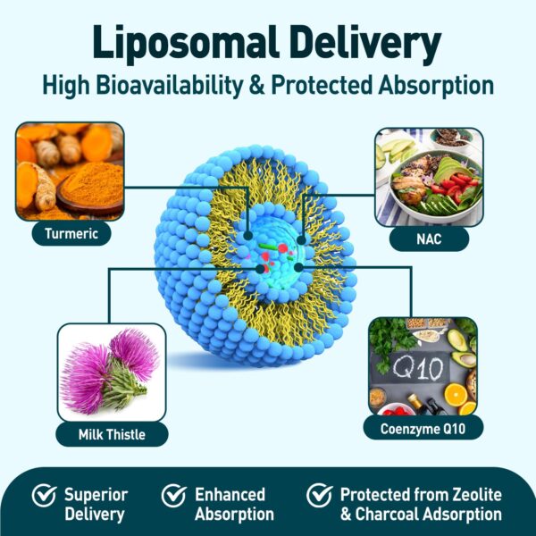 Frasco mostrando etiqueta