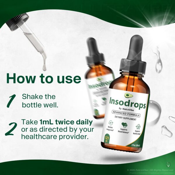 Detalle del gotero de Insodrops