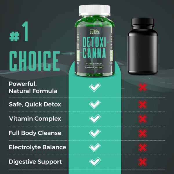 Suplemento natural gomitas detox para limpieza y bienestar