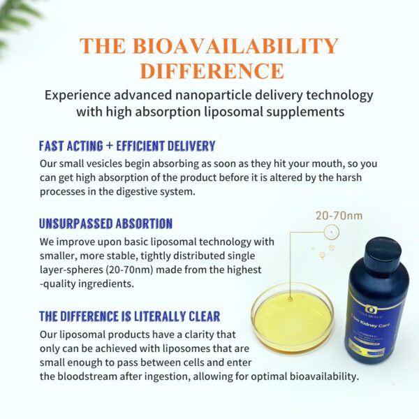 Frasco suplementario cuidado renal Cell Queue vista trasera