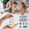 Version 1.0.0 Gomitas masticables NutraPep zeolite apoyo desintoxicación niños