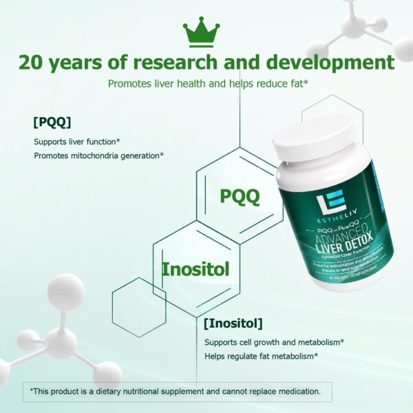 ESTHELIV Limpieza Hepática - Ingredientes