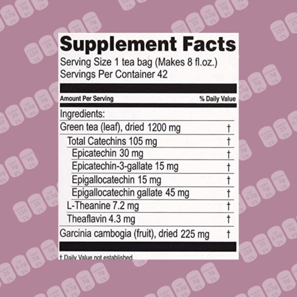 Detalle de bolsitas de té