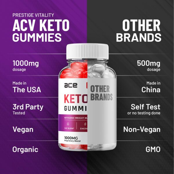 Suplemento gomitas Keto Ace ACV para mejorar el metabolismo