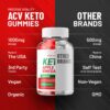Gomitas Keto Fuel ACV sabor y soporte nutricional