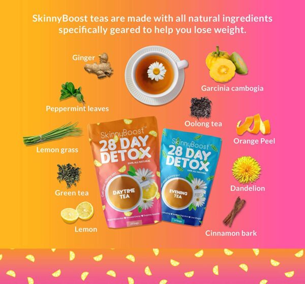 Skinny Boost Té Detox ingredientes naturales