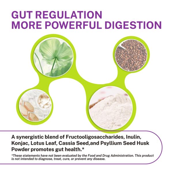 Cápsulas DrBioCare colon 7 días 02
