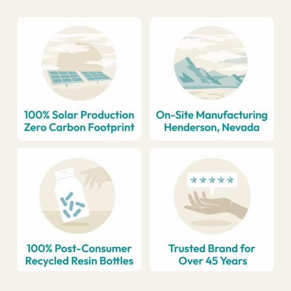 Envase con lote Alpha Lipoic Acid 400 mg