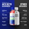 suplemento natural Trim Keto Tonic gomitas ACV