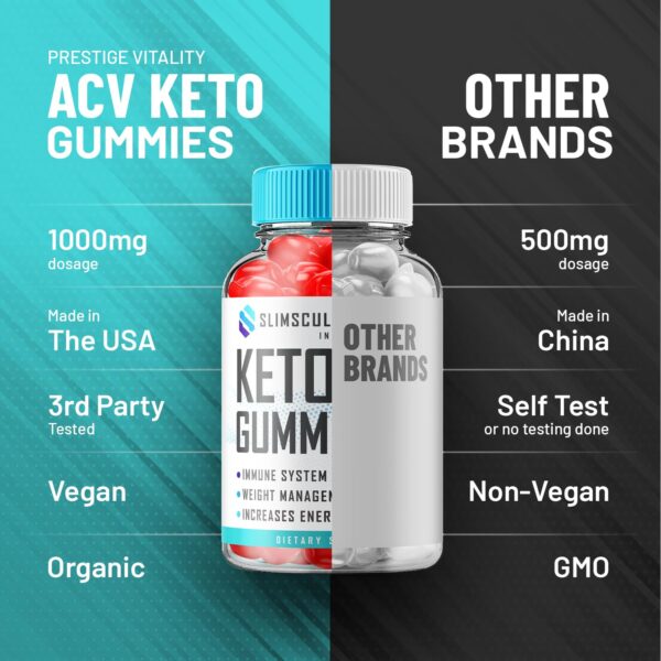 Suplemento Slimsculpt Keto ACV gomitas para control peso
