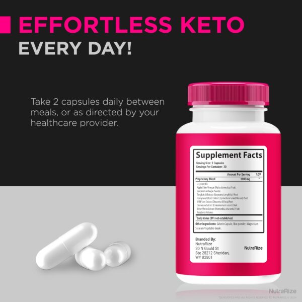 Diferentes vistas pack NutraRize Meno Soothe