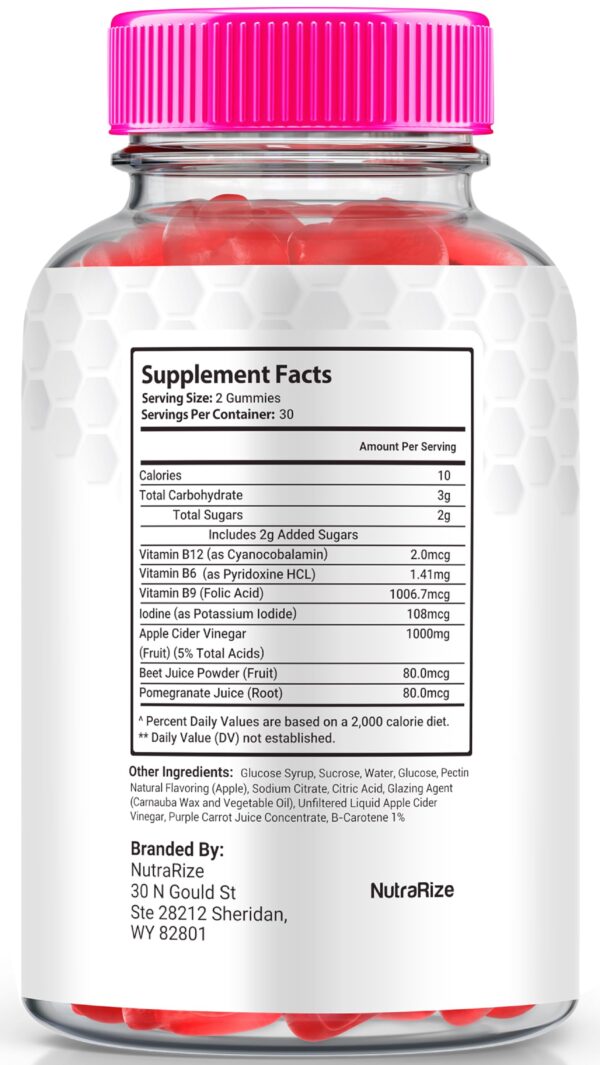 Version 1.0.0 Detalle gomitas Elite Burn Keto y suplementos ACV