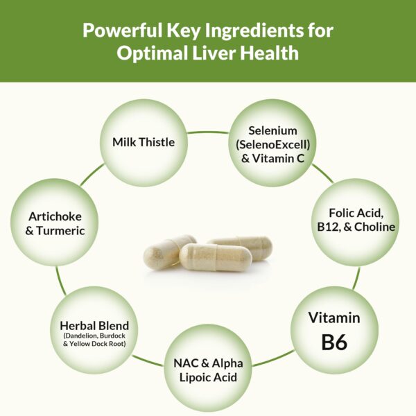 Frasco abierto con cápsulas de soporte hepático Natural Wellness