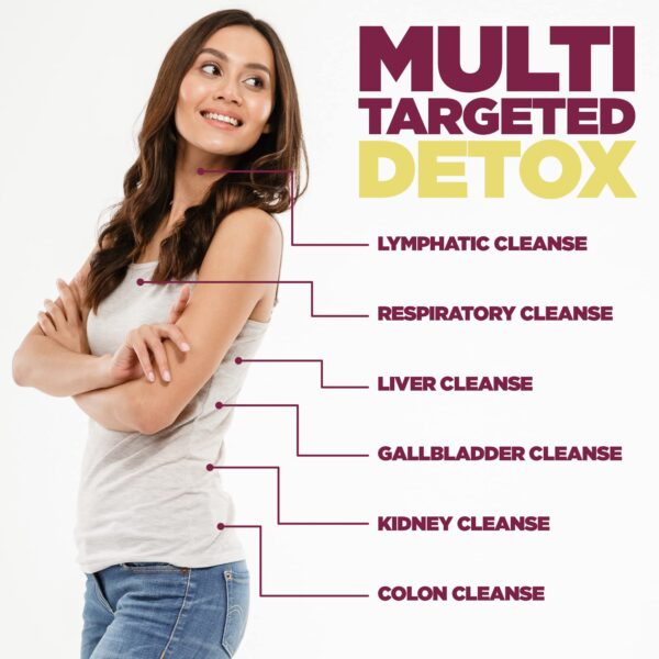 Etiqueta frasco limpieza interna Yerba Prima Woman's Renew