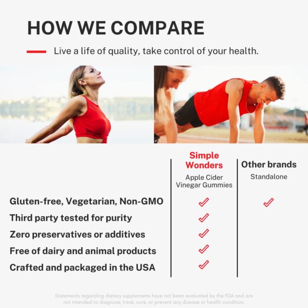 Suplemento gomitas vinagre sidra manzana sin gluten
