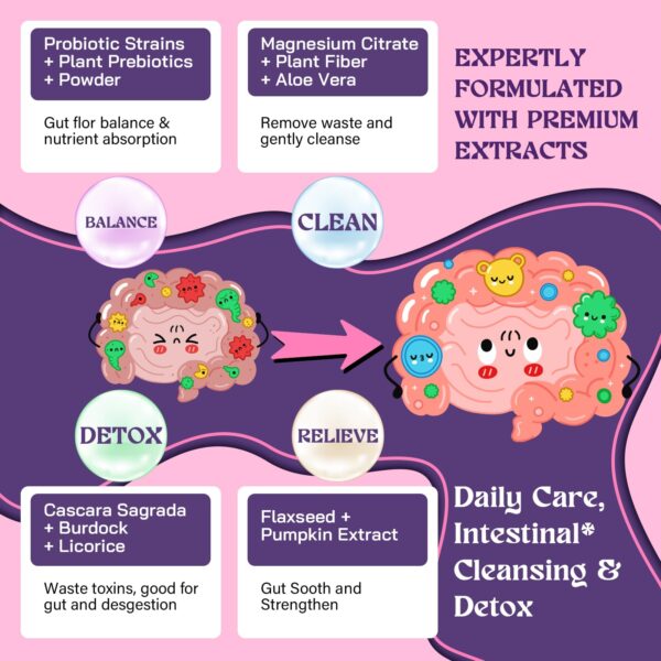 Packaging de Kusofft colon powder