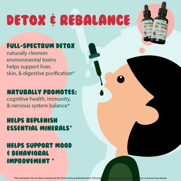 Gotero medidor para dosis de gotas