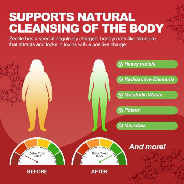 Botella de zeolita Migcopat de 60 ml