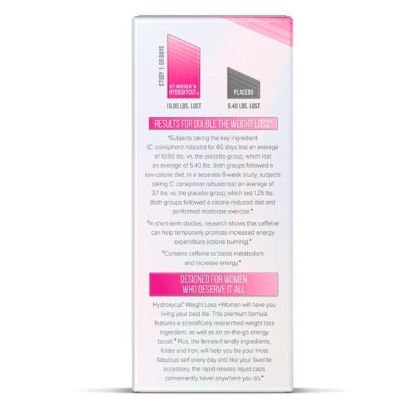 Detalle de la etiqueta de cafeína