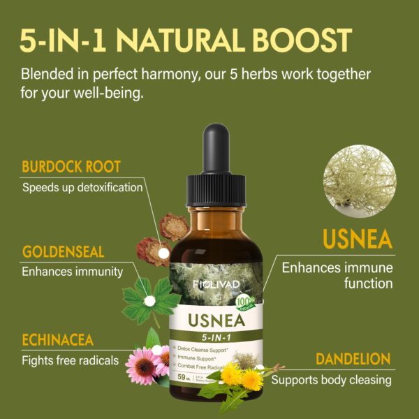 Gotas detox y soporte inmune FIOLIVAD fácil uso