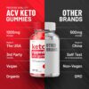 parte trasera empaque indelo keto ripped acv gomitas