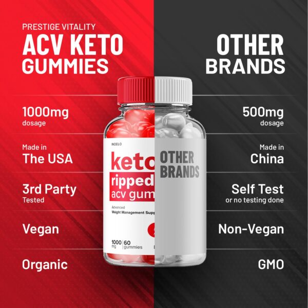 Gomitas keto ripped acv extra fuerza 60 unidades