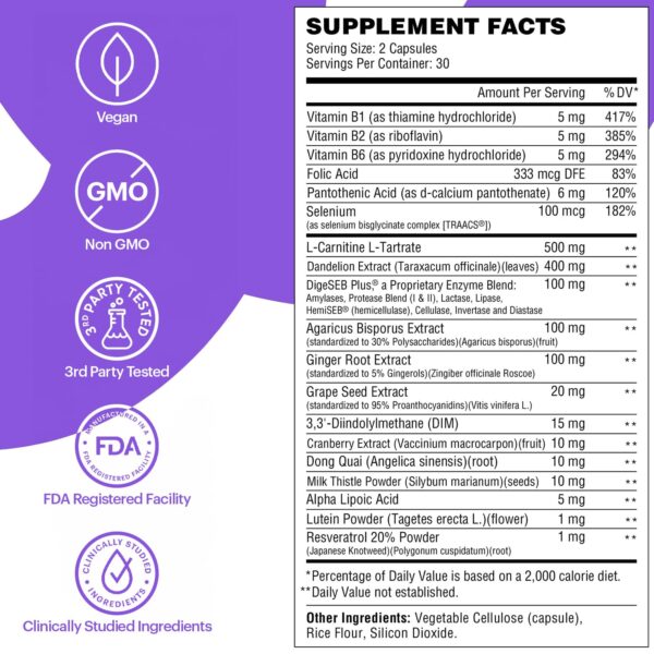 Capsulas Wellthy Detox para limpieza corporal y mejor absorción de nutrientes