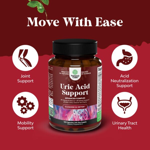 Version 1.0.0 Cápsulas para desintoxicación y soporte renal Natures Craft