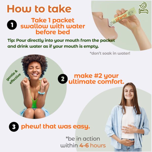 Frascos detox Iluna para limpieza natural hepática y colon