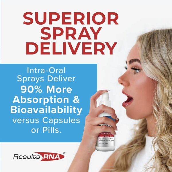 Suplemento ACZ Nano Zeolite para desintoxicación avanzada Results RNA