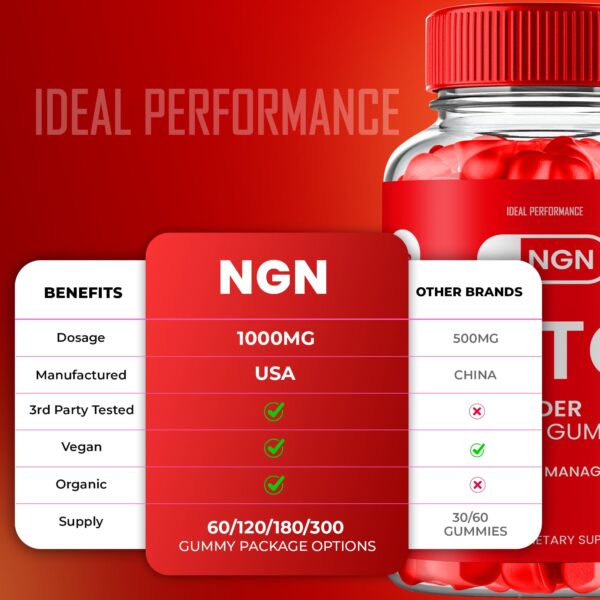 Vista lateral frasco gomitas NGN Keto ACV 60 gomitas