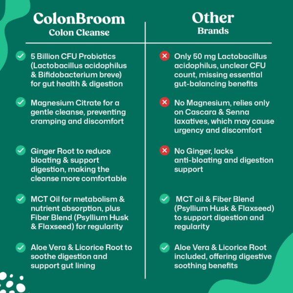 Presentación del producto ColonBroom detox para mujer con ingredientes naturales