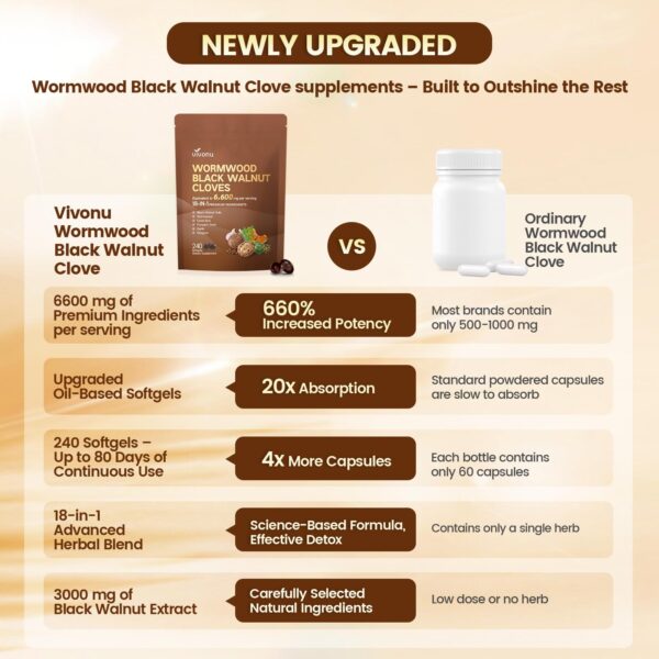 Vista de cápsulas en frasco