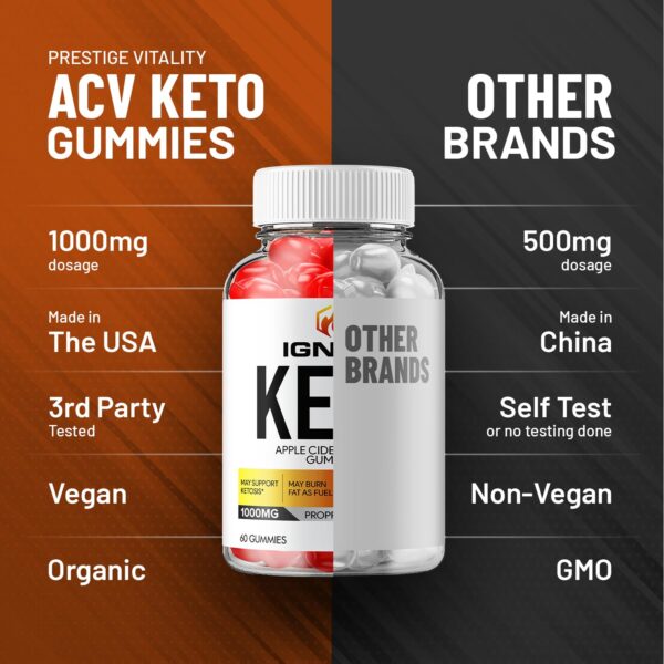 Paquete gomitas Ignite Keto ACV 3 pack para control peso