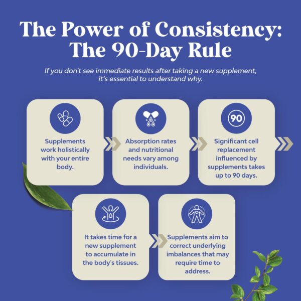 Natures Craft detox completo para mujeres