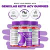 Gomitas Genix Lab Keto ACV para aumentar metabolismo y controlar antojos