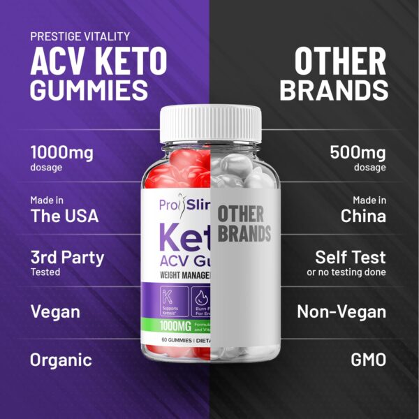 Gominolas ProSlim Keto ACV apoyo en pérdida de peso