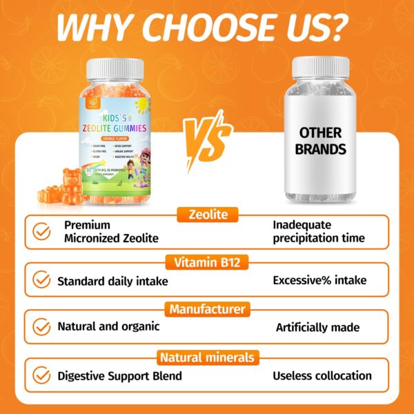 Version 1.0.0 Gomitas veeganas detox natural zeolite para niños adultos