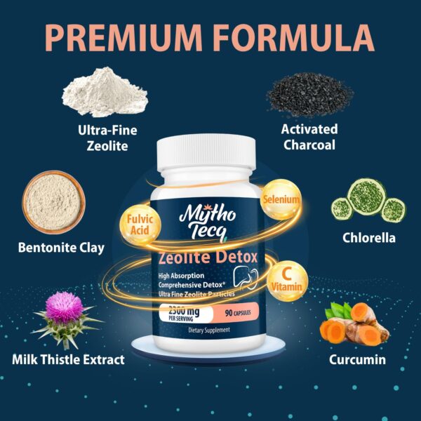 Version 1.0.0 Cápsulas zeolita para detoxificación cuerpo completo MythoTecq