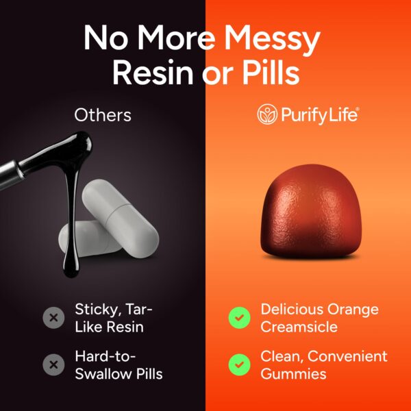 Etiqueta Purify Life Himalayan Shilajit Gummies