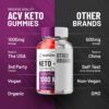 Frasco detalle NutriZen Keto ACV Gummies ingredientes para quema de grasa