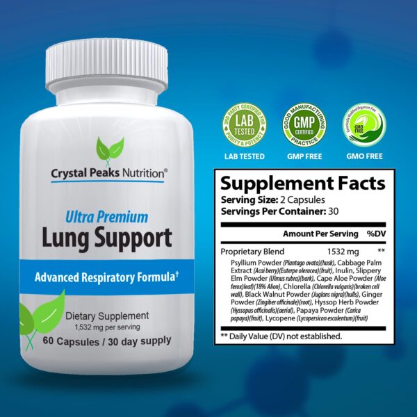 Cápsulas Crystal Peaks Nutrition para soporte respiratorio natural