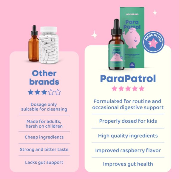 Version 1.0.0 Detox JoySpring niños para mejorar energía y concentración