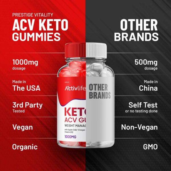 Gomitas ActivLife Keto + ACV para estilo de vida saludable