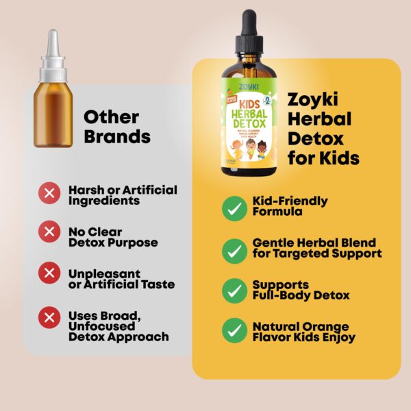 Presentación del suplemento Zoyki para niños