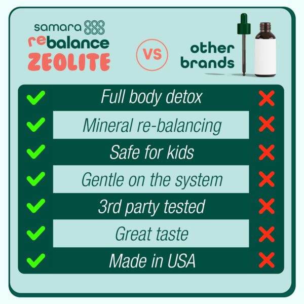 Minerales en etiqueta: zinc, magnesio y selenio