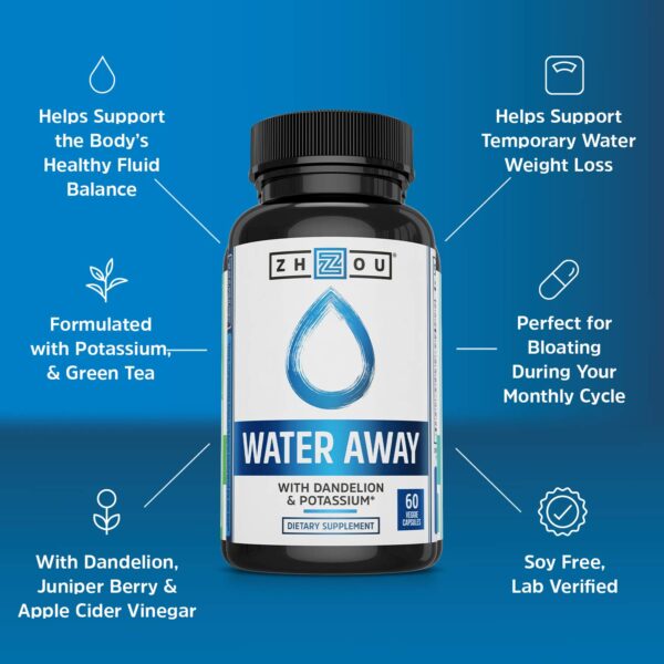 Cápsulas Water Away equilibrio líquido saludable